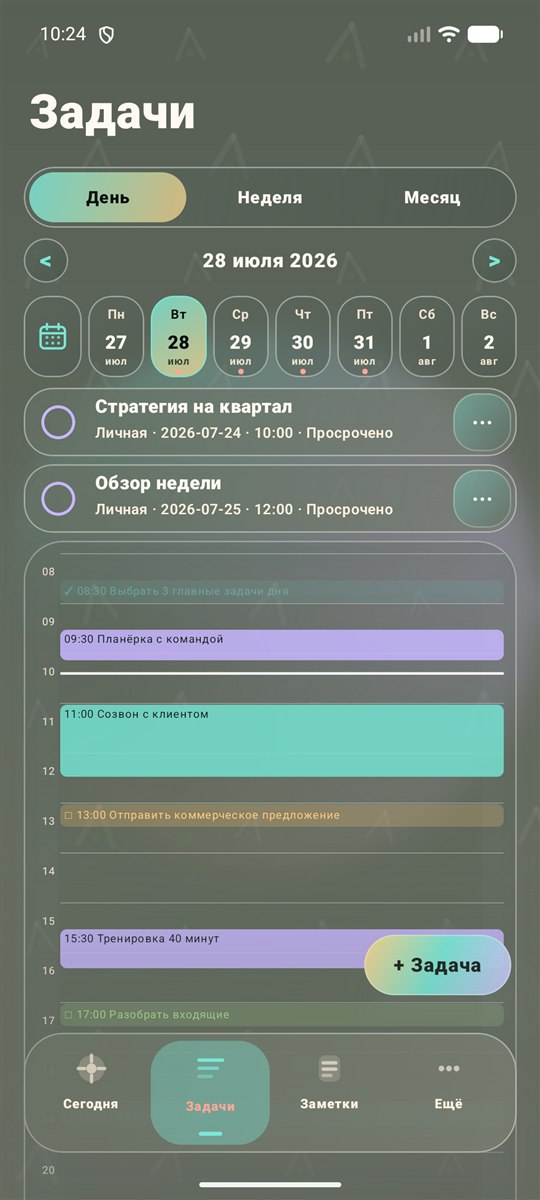 Таймлайн дня
