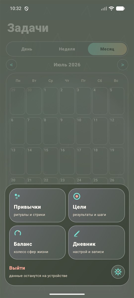 Цели, привычки, баланс